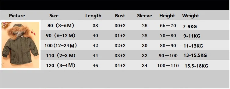 Зимняя теплая парка с капюшоном для маленьких мальчиков, куртка, Детская верхняя одежда, пальто для детей 12-18 месяцев