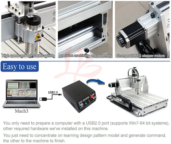 CNC 8060 USB 4axis kit (11)