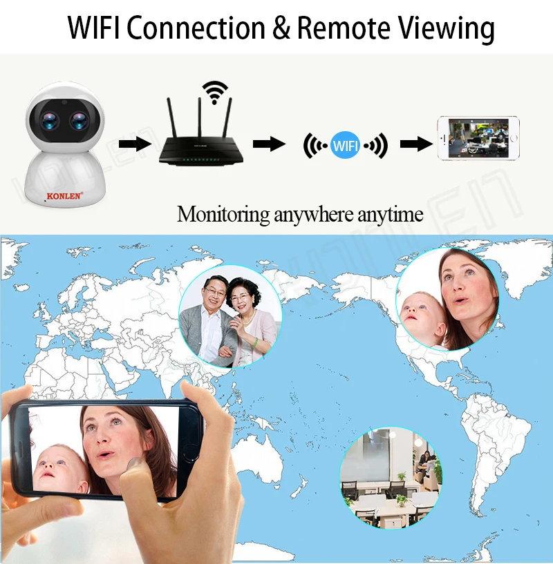 Ip-камера KONLEN PTZ, wifi, двойной объектив, 2MP, автоматическое отслеживание, зум, 1080P HD, для дома, для домашних животных, CCTV, облачная, ИК, умная, ipcam, беспроводная