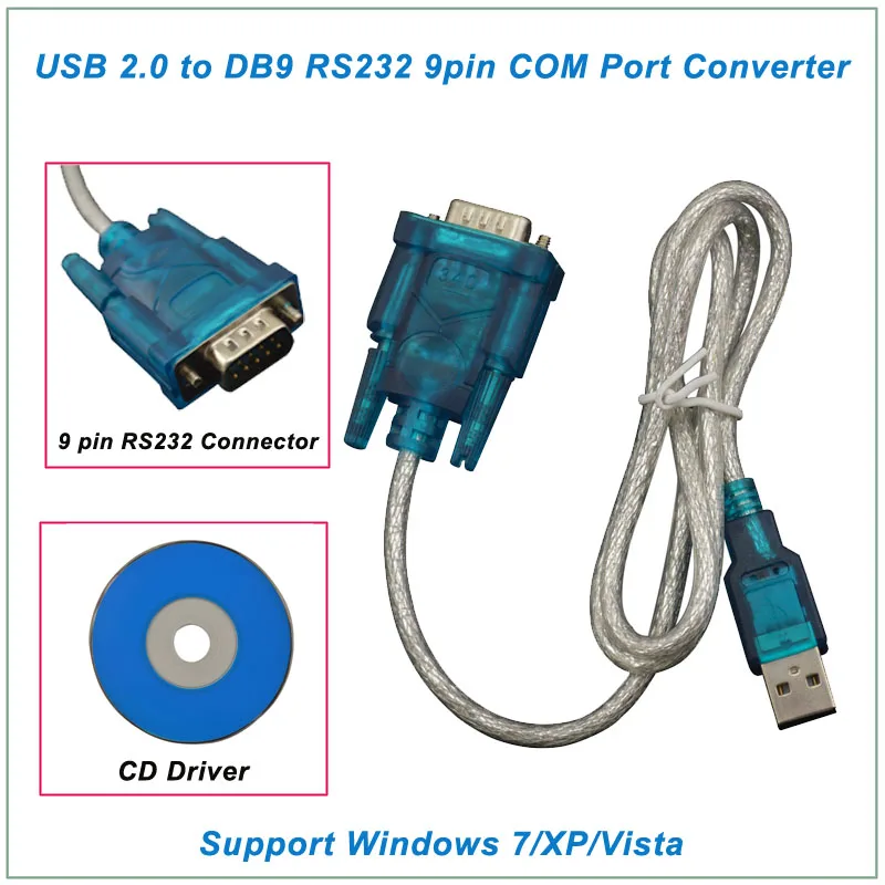 usb драйвер 2 0 скачать