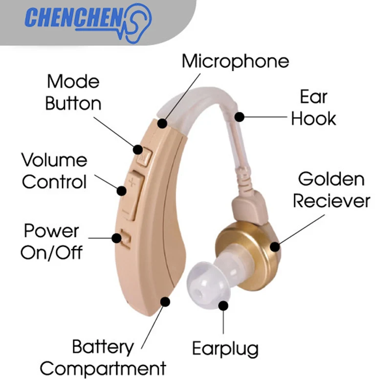 Adjustable Hearing Aids Deaf Digital Tone Listen Hear Clear Hearing AID Ear Care Audiphone Sound Amplifier