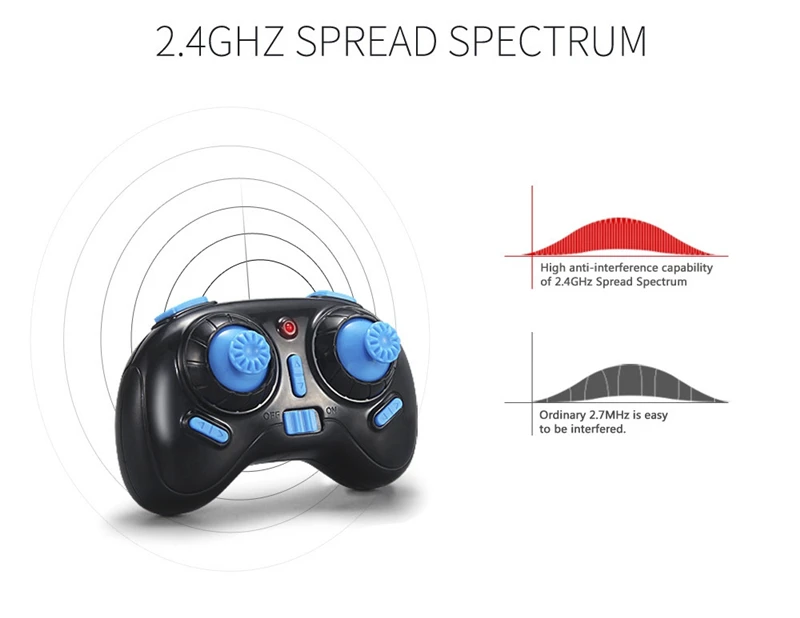JJRC H36 H36F Mini Drone 2.4G 4CH 6-Axis Speed 3D Flip Headless Mode RC Drones Toy Gift Present RTF VS E010 H8 Mini
