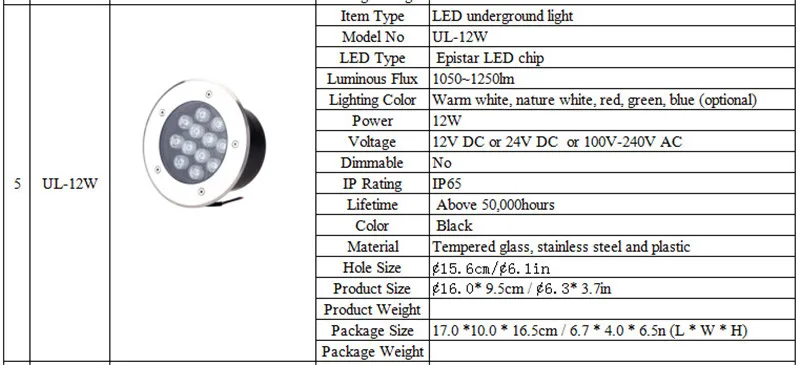IP67, 3 Вт, 5 Вт, 7 Вт, светодиодный подземный светильник, наземный, садовый, дорожка, напольный светильник, наружный, подземный, похороненный, для двора, светильник, ландшафтный светильник, 220 В, DC12