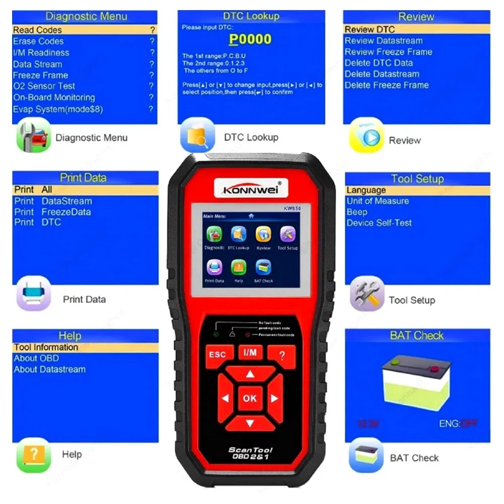 Car Computer Fault Scanner Code Reader Car Troubleshooting Scanner Vehicle Computer Auto Diagnostics Tool Supports 8 Languages