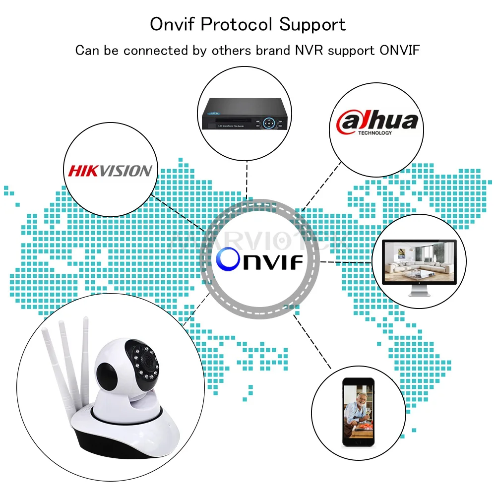 Najtaniej Kamera IP 720P 1080P Wifi noktowizyjna sieciowa kamera monitoringu bezpieczeństwo w domu Plug And Play PTZ Auto Tracking kamera IP WIFI