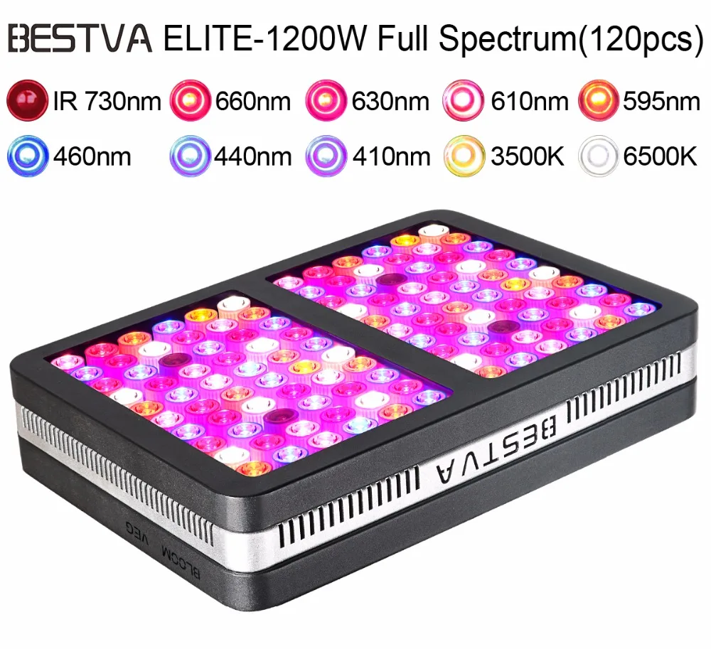 СИД растет Бордовый отражатель Elite 1200 Вт fitolampy полный спектр светильник для