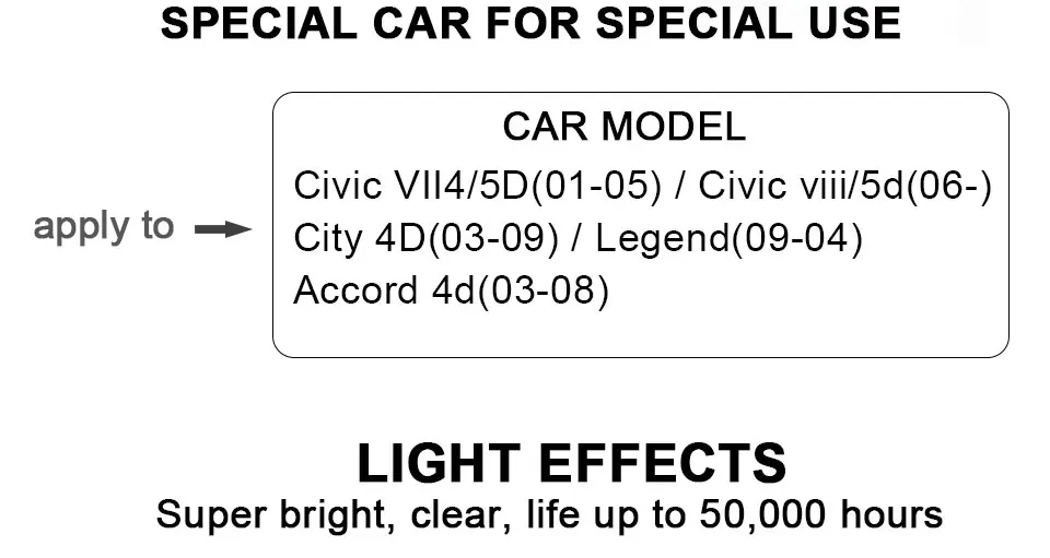 12V Car Styling 18 SMD Chips LED Number License Plate Lights For Honda For Civic VII4 VIII Accord Legend Auto Accessories 6500k (2)