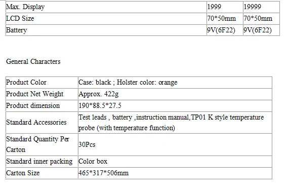 VICTOR VC9806+ цифровой мультиметр DMM Амперметр Вольтметр Омметр с частотой емкости и hFE Тест