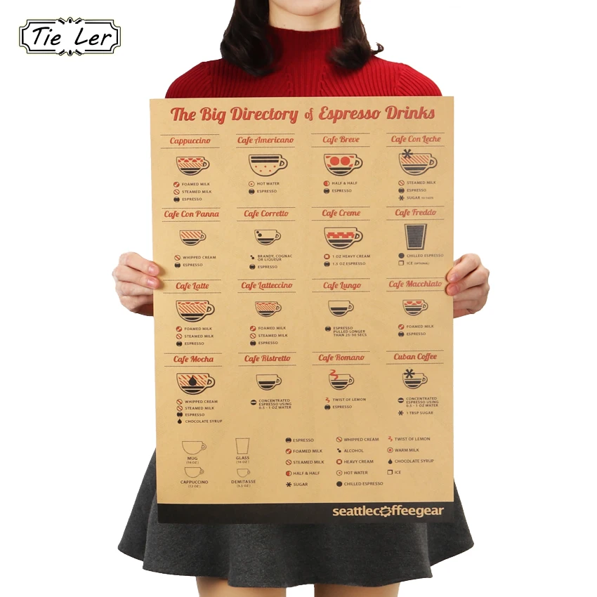 

TIE LER Simple Coffee Flavor Diagram Vintage Poster Kraft Paper Wall Sticker Coffee Shop Decorative Painting 51.5X36cm