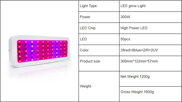 LED Grow Light 300W Panel Phytolamp Hydroponic Light Full Spectrum Plant Lamp for Indoor Greenhouse Grow Tent Flowers Vegs