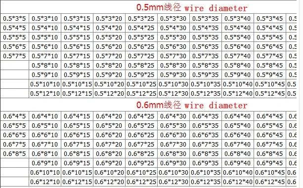 1pcs304 Нержавеющая сталь Весна пружина Малый пружина Диаметр 0,3-4 мм наружный диаметр 2-60 амортизацией