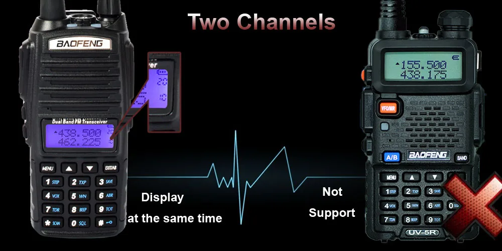 ct3