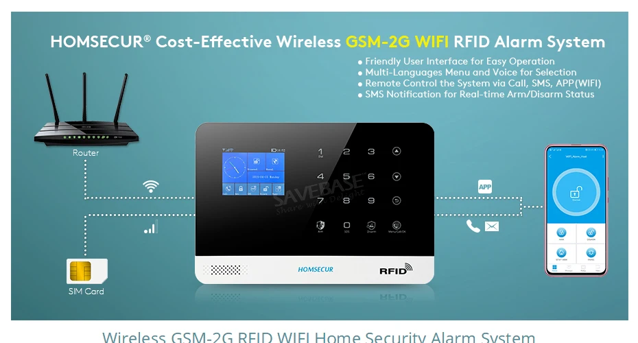 Homsecur беспроводный ЖК дисплей 2 г/GSM Wi Fi дома охранной сигнализации системы + IOS/Android APP (EN/DE/ES/RU/FR/PL/PT/IT меню регулируемый)