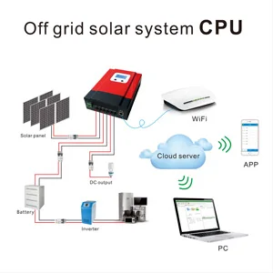 20A В 12 В в В/В 24 в 36 в 48 в ЖК-дисплей MPPT солнечная зарядка r seale AGM гель железо литий-ионная литиевая батарея ШИМ Солнечный контроллер заряда