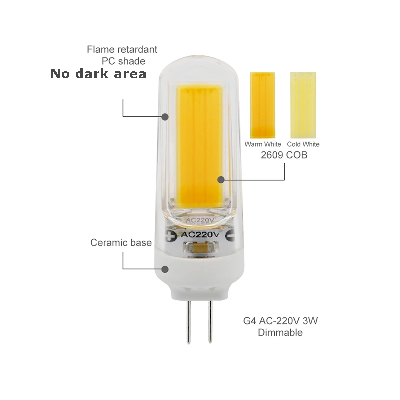Упаковка из 10 шт. G4 светодиодный затемнения светодиодные лампы 3W G4 светодиодный светильник COB Luz Bombillas светильник лампа ампула 220V 110V 4000K заменить 20 Вт галогенные лампы люстры