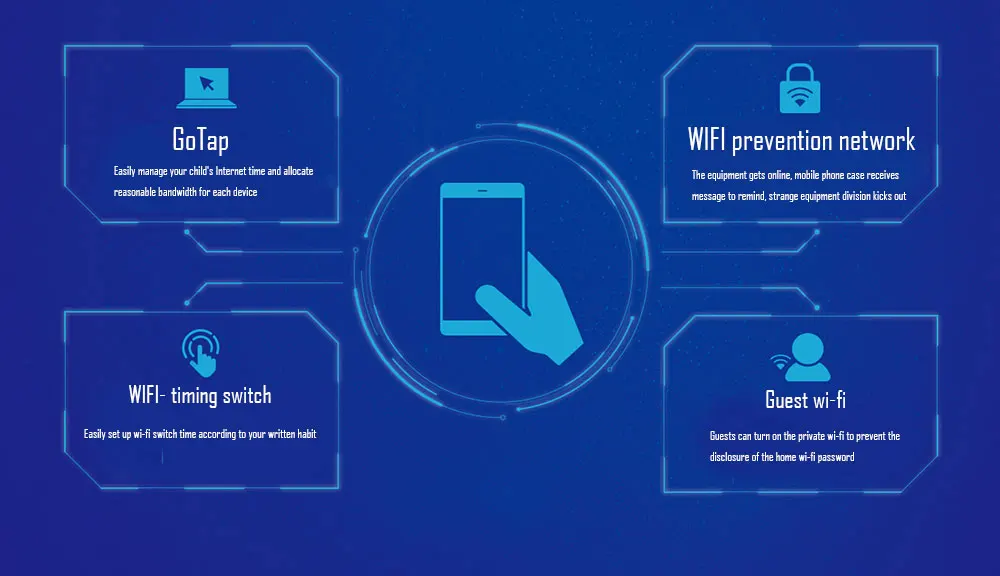 Huawei honor route X1 enhanced version 1200Mbps smart wireless router dual-band gigabit home wifi through the wall king (7)