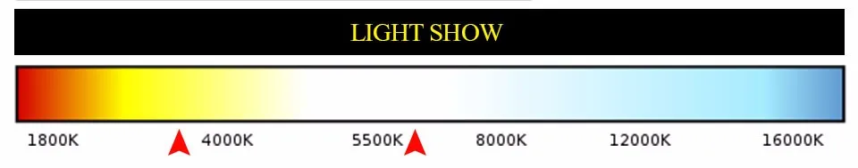 SMD5736 E14/E27 светодиодные лампы 38-125Led AC120V 220 V Высокая Мощность Bombillas свет без мерцания дизайн Lamapada светодиодные лампы 5 Вт 10 Вт 15 Вт, 20 Вт