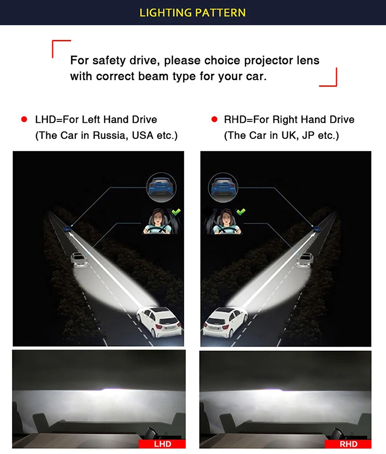 Gzkafolee Xenon Lâmpada 4300k 6000k 8000k Branco Carro Farol Bulbo Mini Projetor Lente Dupla Mortalhas 12v 55w h4 10 6000k 8000k branco carro farol bulbo mini