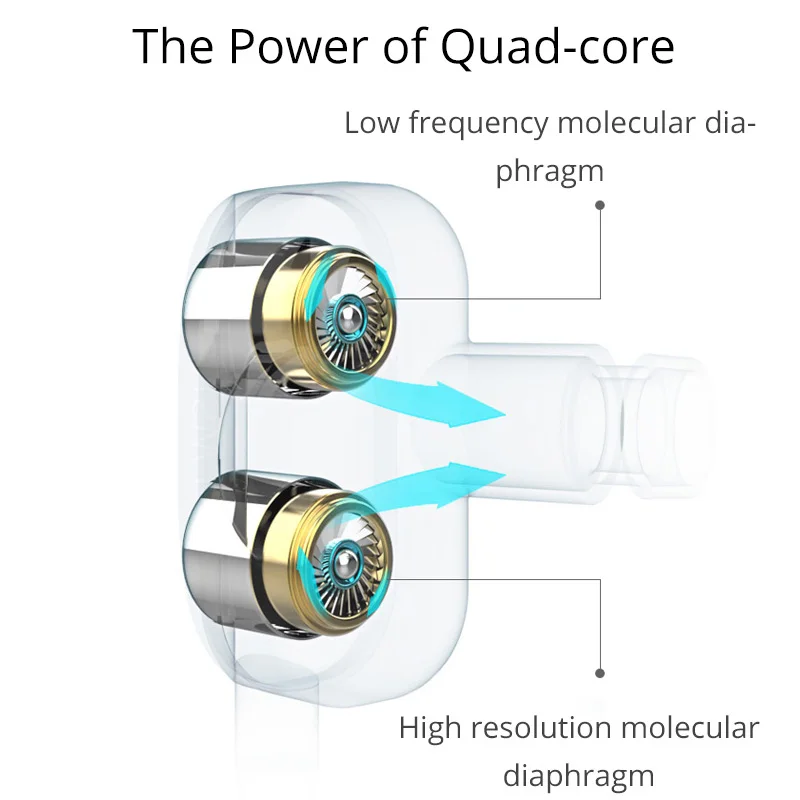 ISKAS Headphones For A Mobile Phone Buttons Ear Phone Bass Pc Game Musique New Consumer Eectronics Phone Good Quad-core 3185