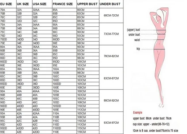 Задания по пдд для начальной школы. Пдд знаки дорожного движения с пояснениями. Урон есть урон. It 5 fr 105 cup c eur 90 us 40 какой размер. Таблица урона геншин импакт.