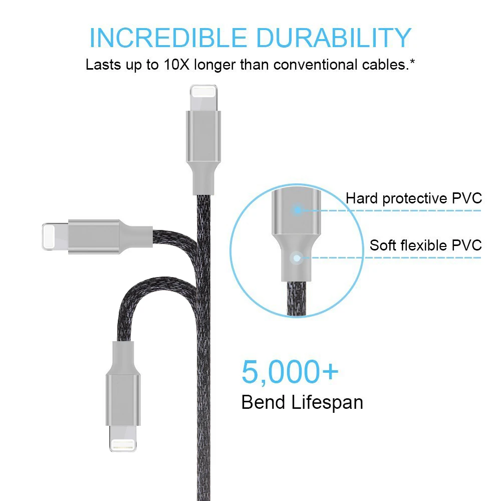 Suntaiho USB кабель для Iphone 8 позолоченный USB кабель быстрое зарядное устройство кабель для передачи данных для iPhone X 7 6 5S кабели для мобильных телефонов