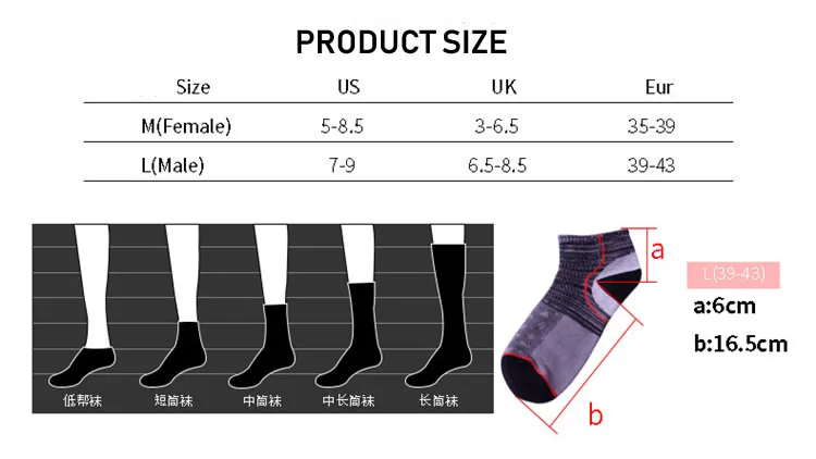 Летние спортивные впитывающие пот мягкие носки хлопок унисекс Фитнес Велоспорт Бег Теннис мужские низкие Дышащие носки
