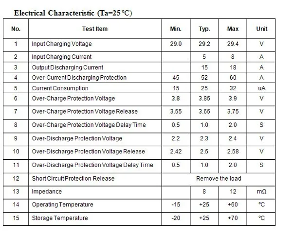 8S 24v lifepo4 батарея BMS 3,2 v ячейка 8S PCM используется для 24V 10a 12a 15a LiFePO4 батарея