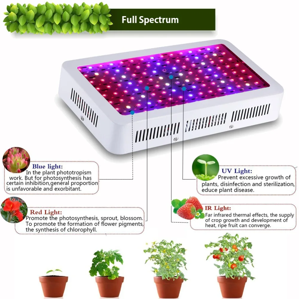 1200W led grow light (17)