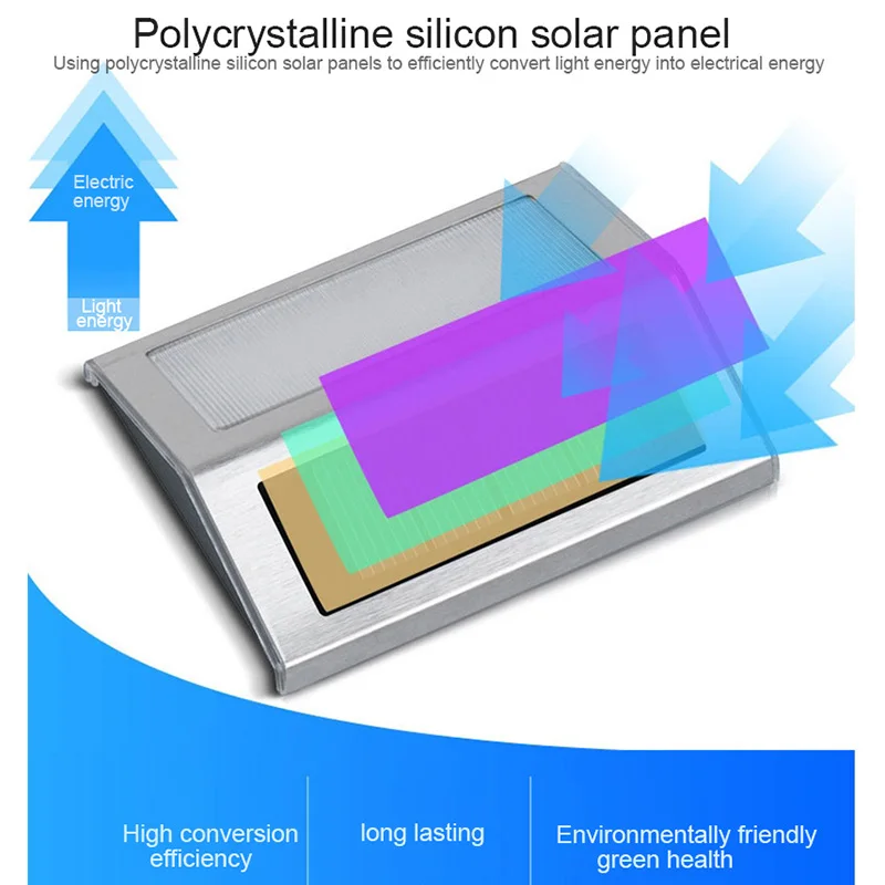 3LED Солнечная лампа водонепроницаемый Авто Датчик панели открытый настенный перезаряжаемый дорожный лестницы путь забор из нержавеющей лампы сад