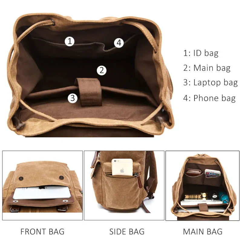  Canvas Laptop Backpack For Men Women School Mochila Feminina Fashion Anti-Theft Women Travel Backpa - 32926266558