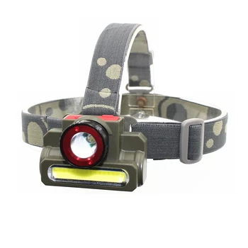 

LED Headlamp XPE Q5 Headlight Waterproof Built-in Rechargeable Lithium Battery Head Light 3 Modes Zoomable Torch