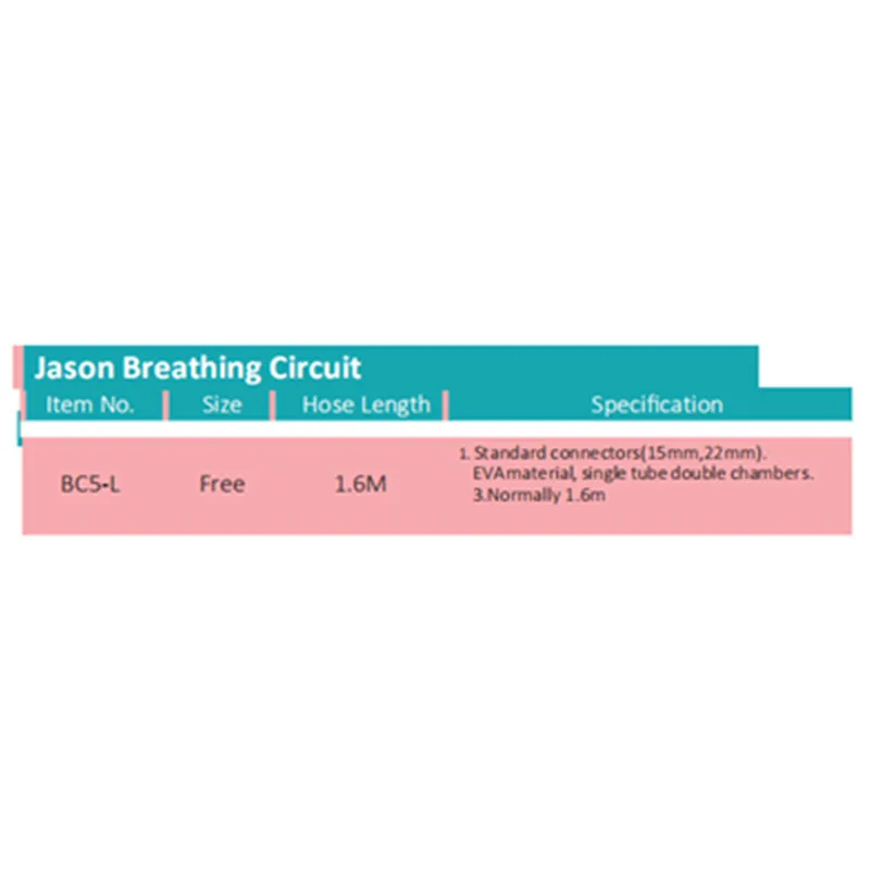 Jason Breathing Circu