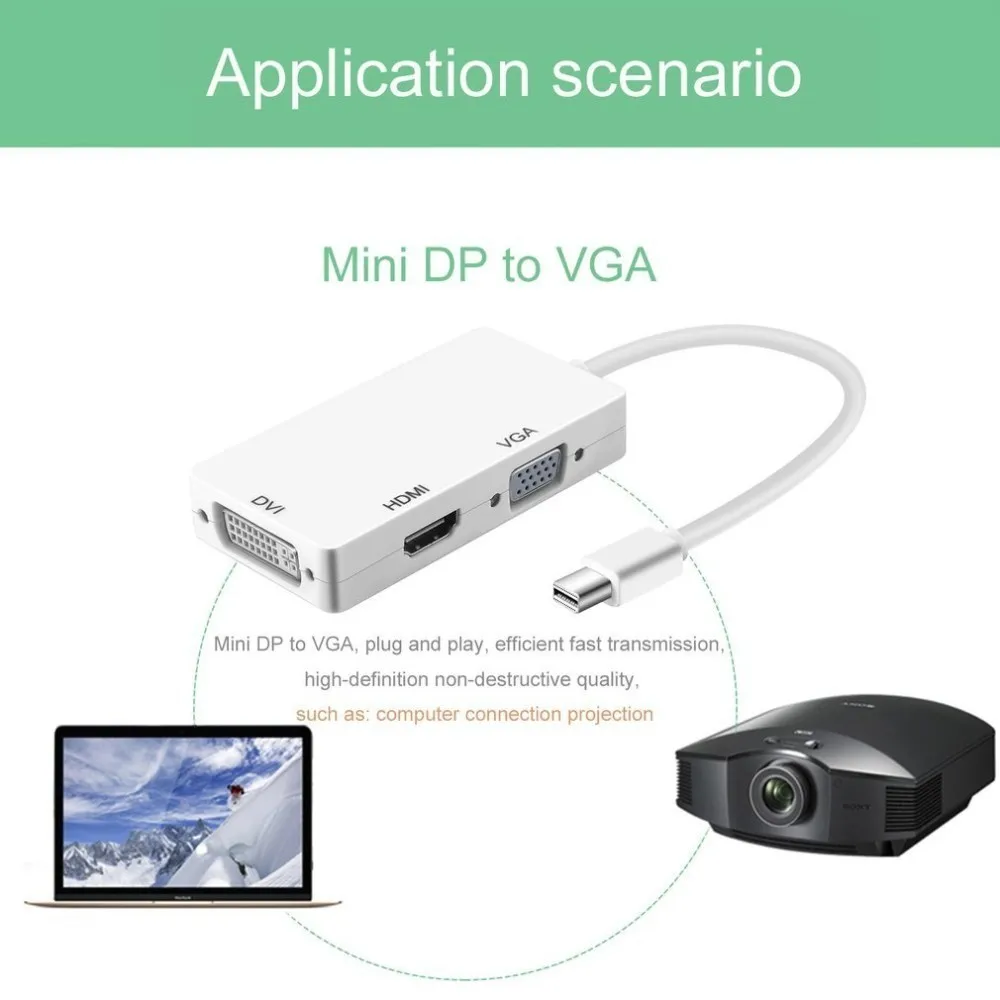 3 в 1 адаптер для порта дисплея Thunderbolt HDMI DVI VGA|Компьютерные кабели и разъемы| |