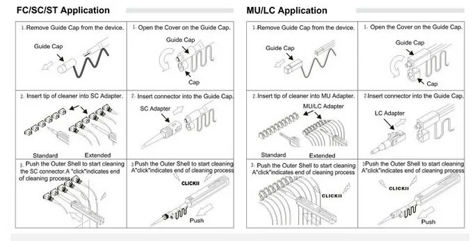 Волоконно-оптический адаптер очиститель волоконно-оптический разъем cleaner FC SC ST LC mu 1.25 мм ручка Тип оптического волокна cleaner Бесплатная