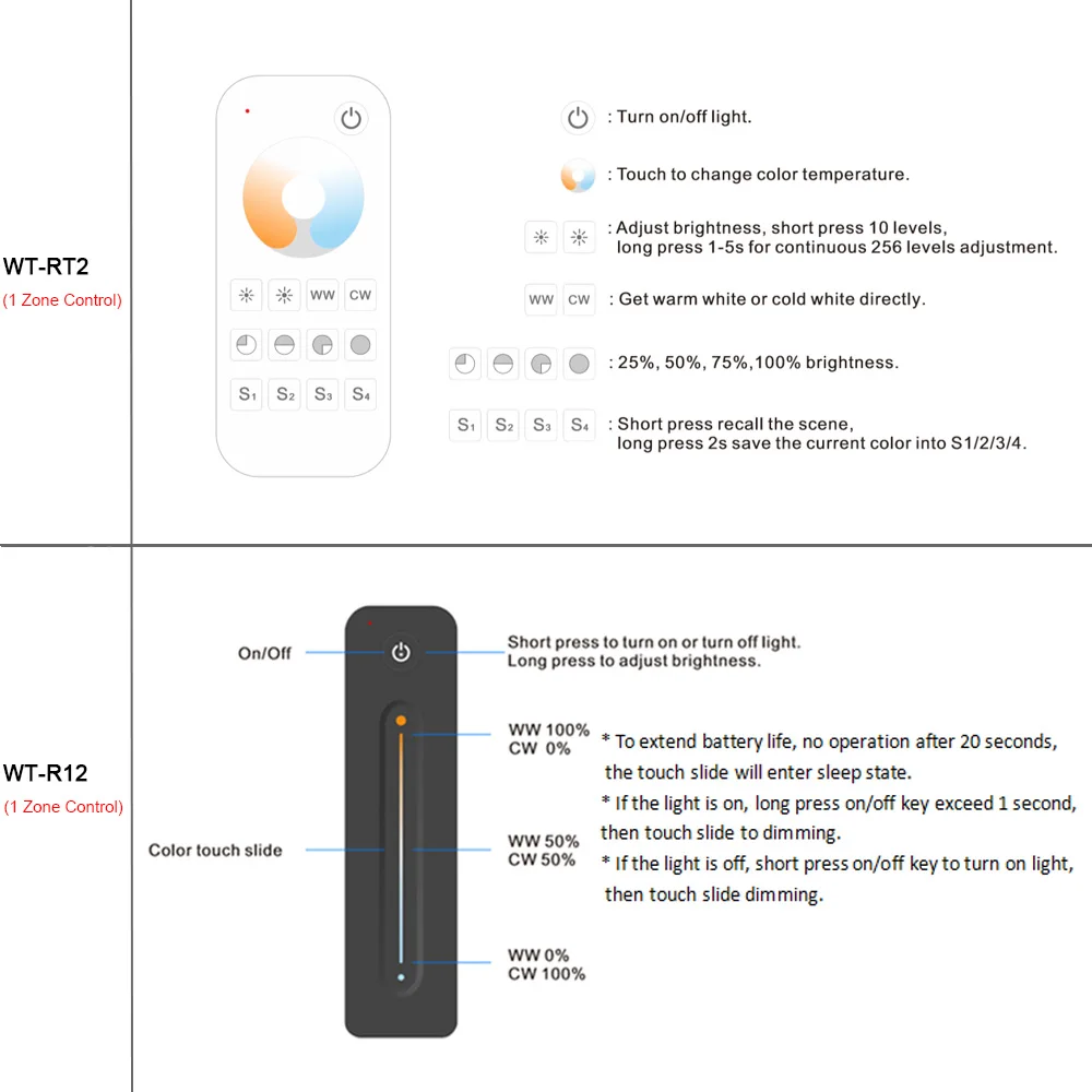 wifi smart dimmer 12v