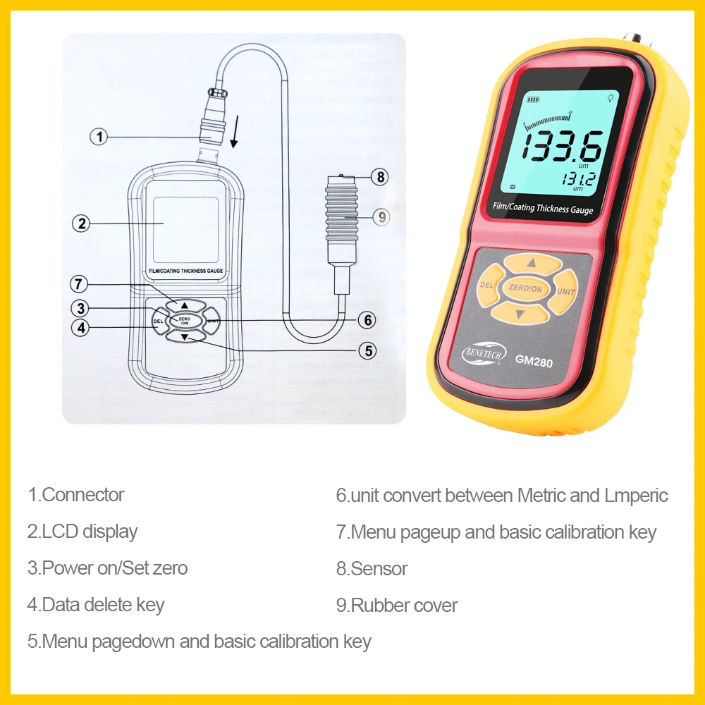Цифровая пленка/краска покрытие толщиномер метр тестер краска/лист прибор для измерения толщины металла диапазон 0~ 1500um GM280-BENETECH
