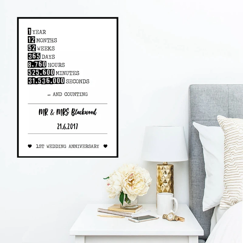 First Anniversary Present Wall Art Prints And Poster Personalised 1st Anniversary Gift Canvas Painting Living Room Decor Painting Calligraphy Aliexpress First Anniversary Present Wall Art Prints And Poster Personalised 1st Anniversary Gift Canvas Painting Living Room Decor Painting Calligraphy Aliexpress