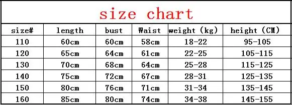 size