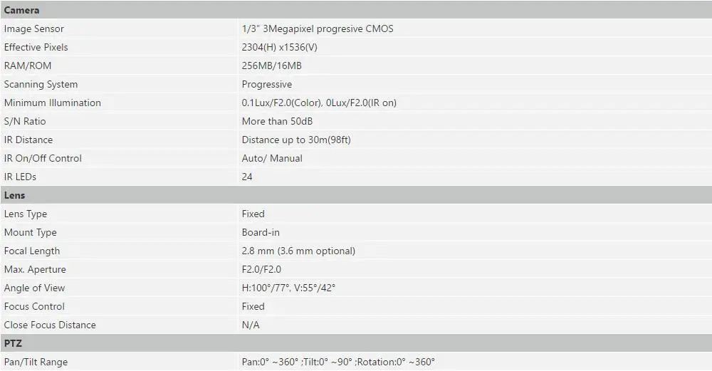 Оригинальная Беспроводная сетевая камера dahua IPC-HFW1320S-W 3MP IR Mini Bullet WiFi с блоком питания 12 В постоянного тока и цветной упаковкой логотипа