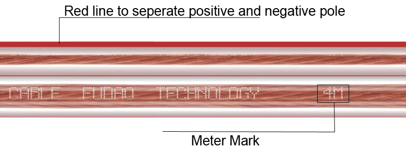 Transparent speaker wire cable ofc bare copper for hifi home theater dj system kvt car audio 20Gauge A104 D2