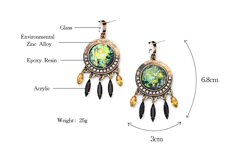 aeProduct.getSubject()