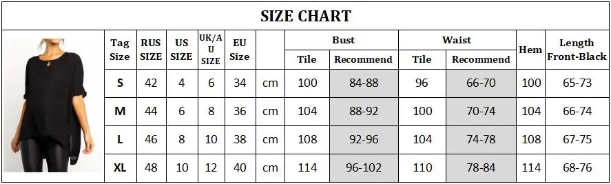 size