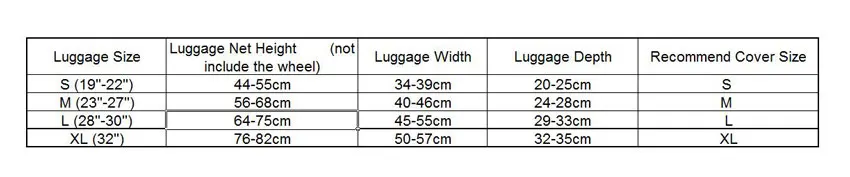 TRIPNUO Thicker Luggages Protective Cover for 18-32 Inch Trolley Cases Waterproof Elastic Suitcases Covers