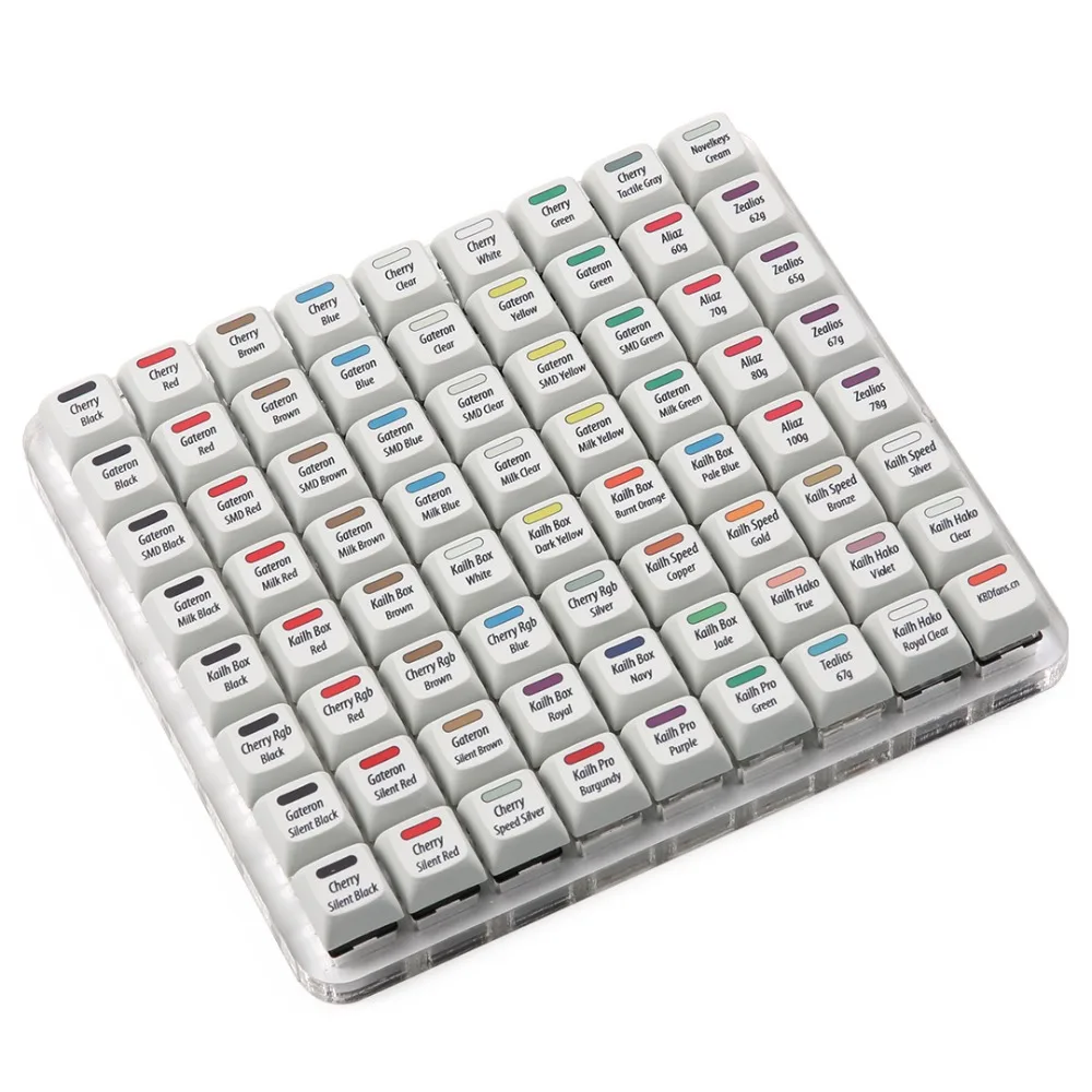 R3 KBDfans Ssuper 72 переключатель тестер все в одном с XDA Dye sub keycaps|Клавиатуры| |