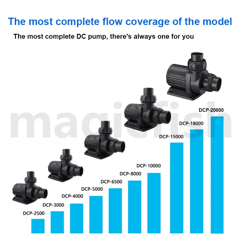 Jebao Jecod серии DCP аквариумный аквариум дистанционный Регулируемый отстойник возвратный водяной насос DCP3000 4000 5000 Вт/частота контроллера
