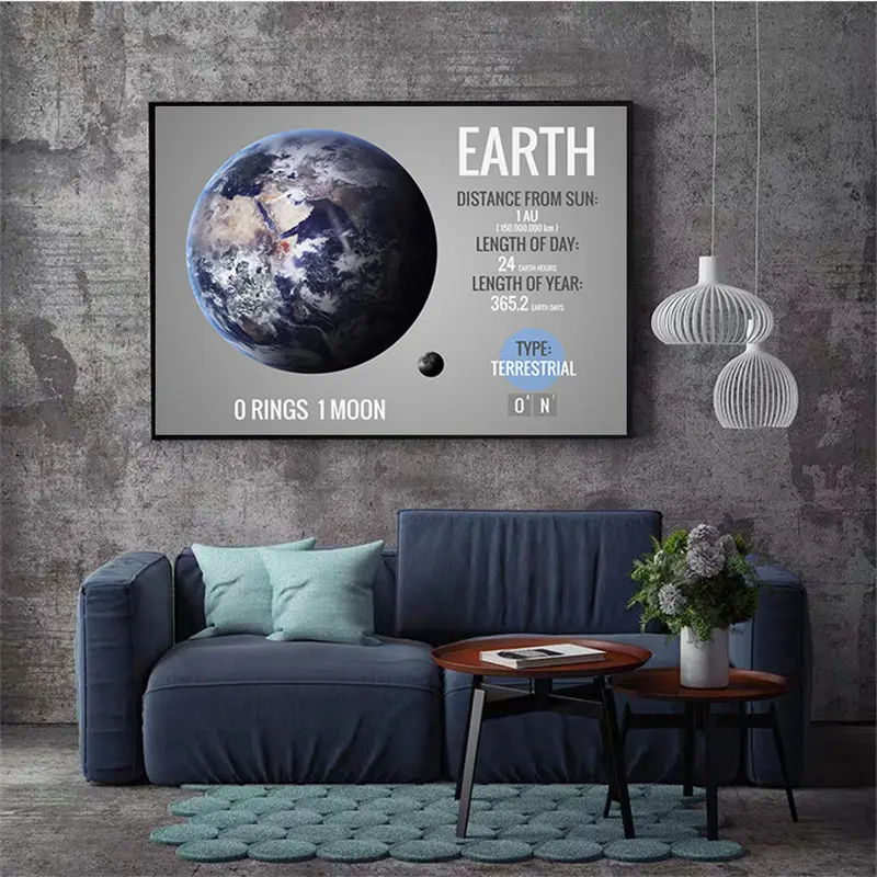 

Planet Attribute Picture Home Decor Wall Art Nordic Canvas Painting Print Planets of the Solar System Painting for Kids Bedroom