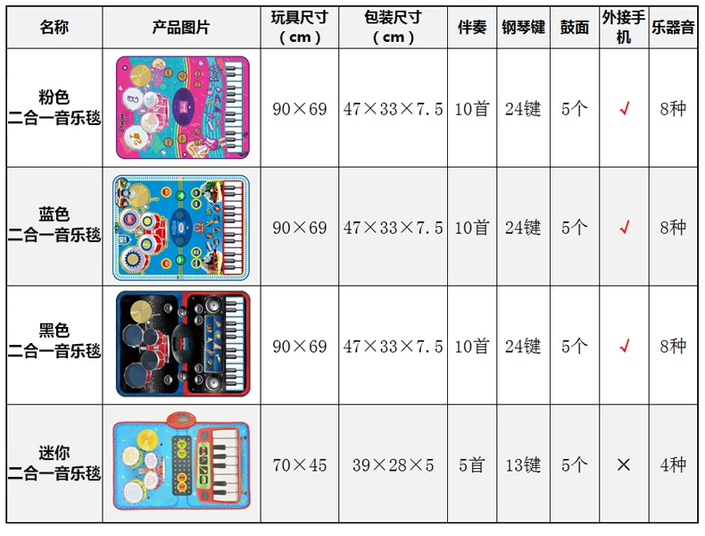 2 в 1 Мини пианино коврики музыка ковры Джаз стойка барабан пианино одеяло раннее образование головоломка Музыка Девочка Мальчик музыка игрушка для начинающих