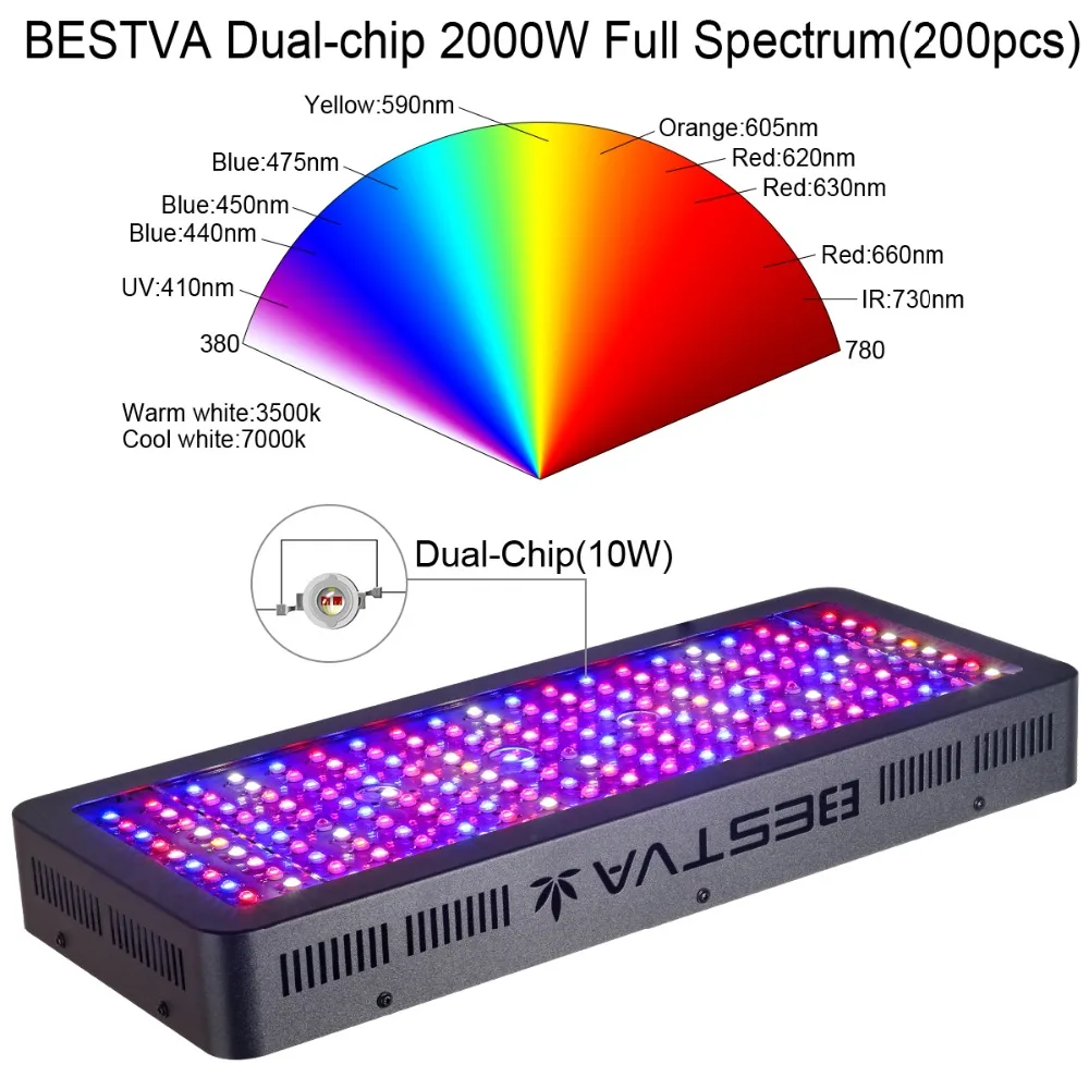 Фитолампа светодиодная полного спектра BESTVA 2000 Вт|Промышленные LED-лампы| |