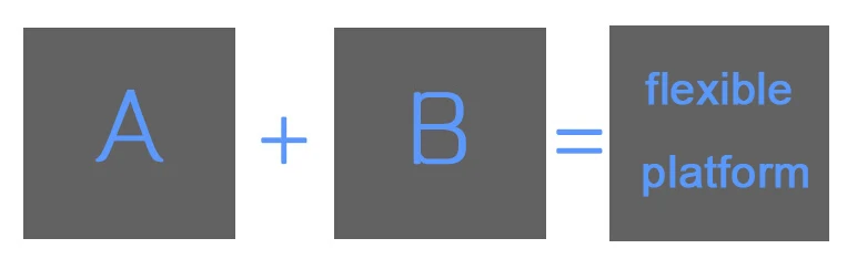 AB1