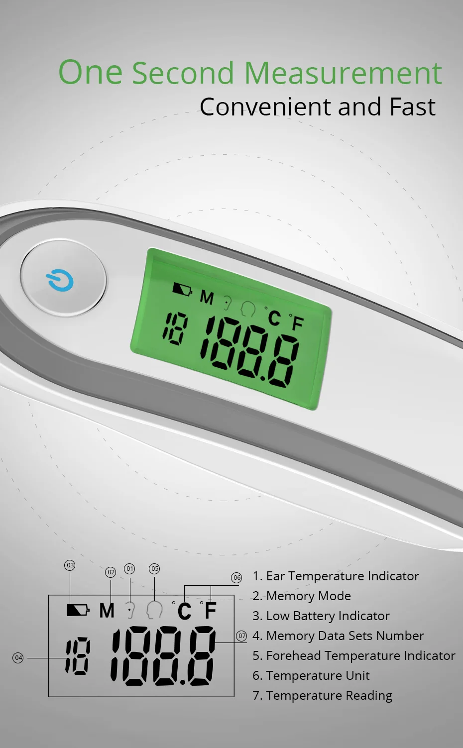 Медицинские бытовые инфракрасные термометр Детский Взрослый медицинский ушной термометр цифровой термометр для младенца